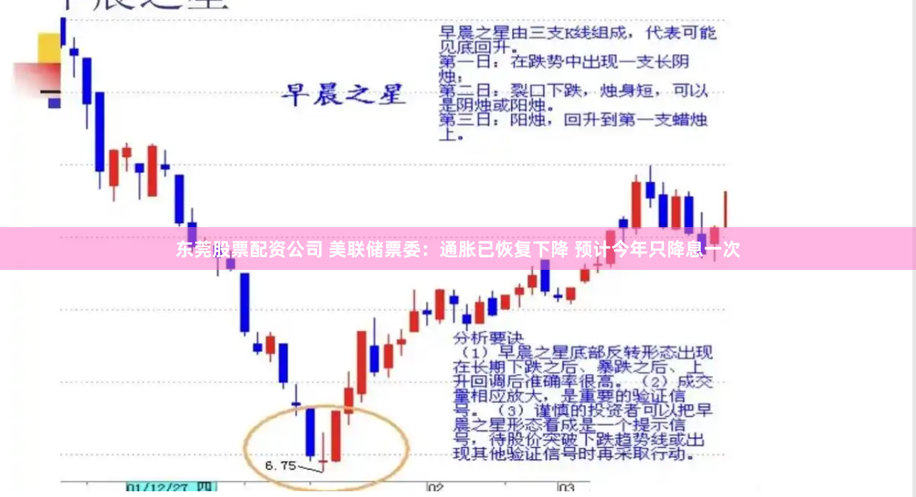 东莞股票配资公司 美联储票委：通胀已恢复下降 预计今年只降息一次
