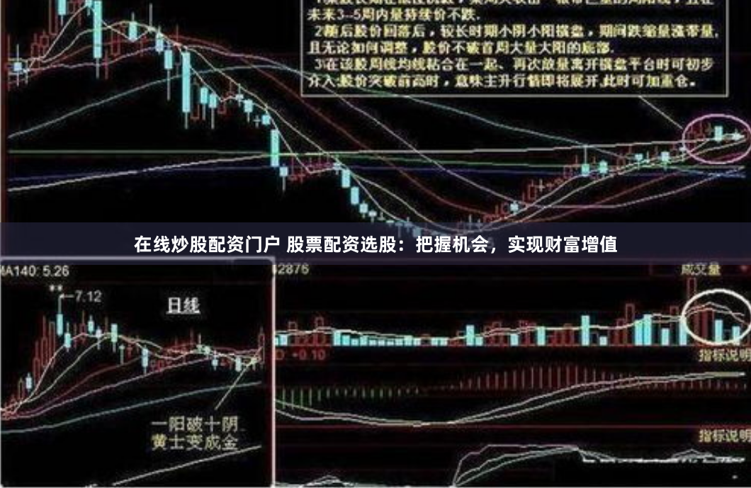 在线炒股配资门户 股票配资选股：把握机会，实现财富增值