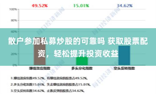 散户参加私募炒股的可靠吗 获取股票配资，轻松提升投资收益