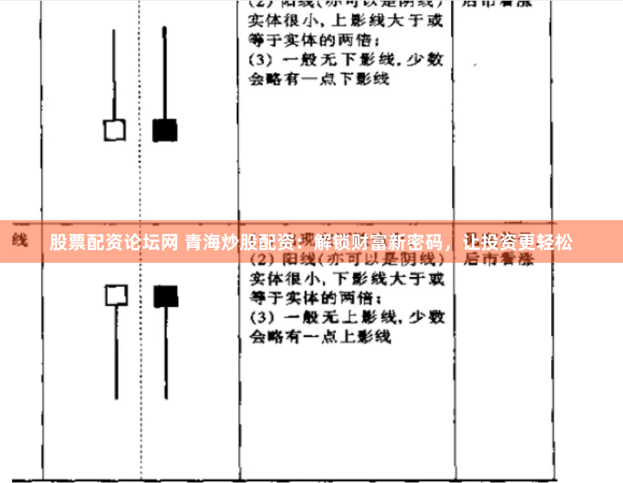 股票配资论坛网 青海炒股配资：解锁财富新密码，让投资更轻松