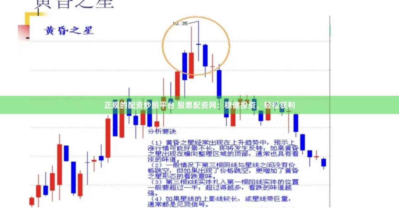 正规的配资炒股平台 股票配资网：稳健投资，轻松获利