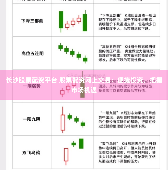 长沙股票配资平台 股票配资网上交易：便捷投资，把握市场机遇