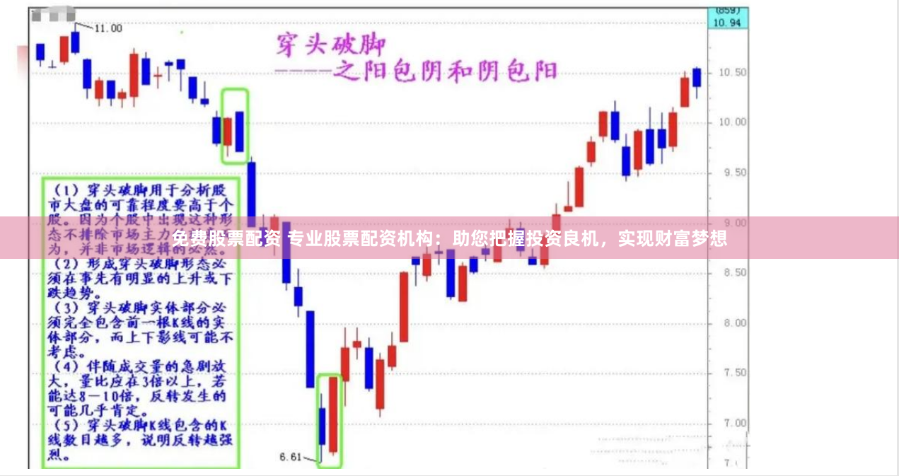免费股票配资 专业股票配资机构：助您把握投资良机，实现财富梦想