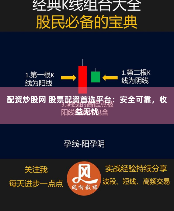 配资炒股网 股票配资首选平台：安全可靠，收益无忧