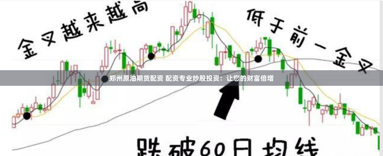 郑州原油期货配资 配资专业炒股投资：让您的财富倍增