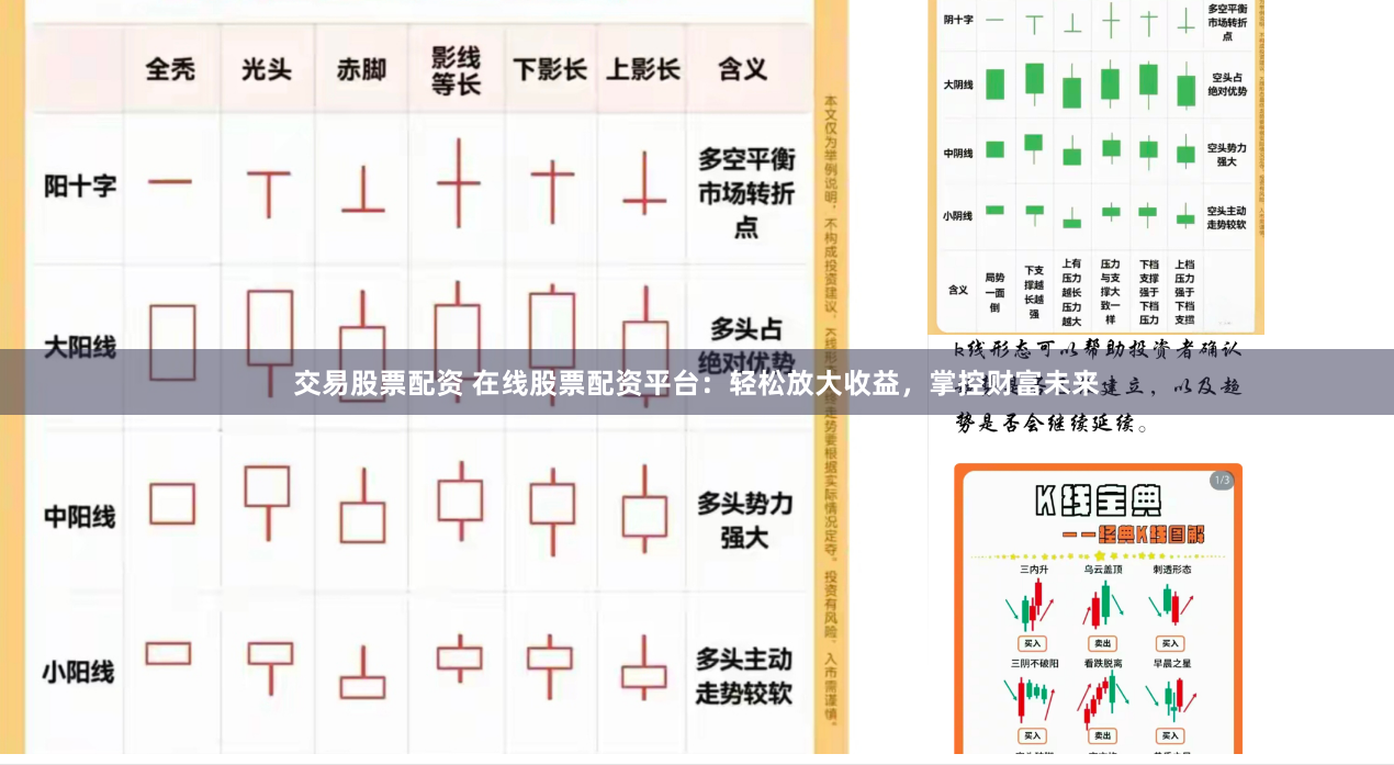 交易股票配资 在线股票配资平台：轻松放大收益，掌控财富未来
