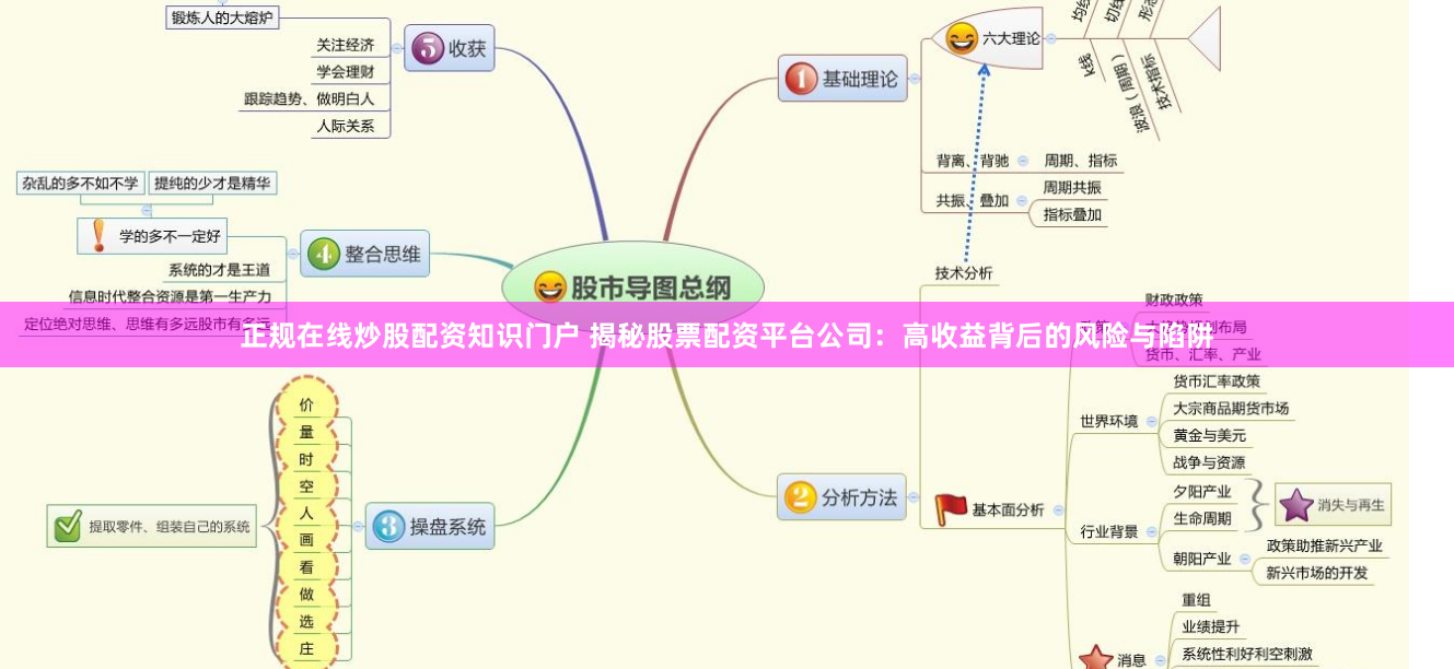正规在线炒股配资知识门户 揭秘股票配资平台公司：高收益背后的风险与陷阱