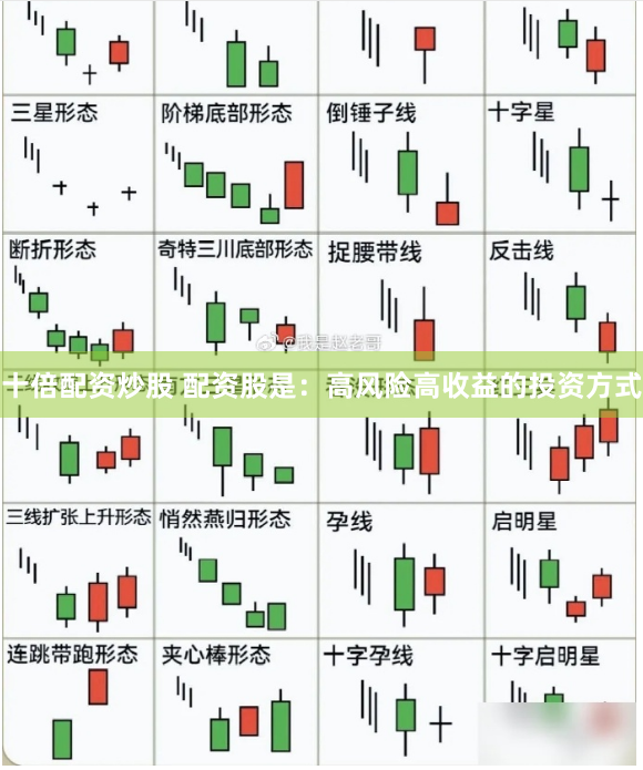 十倍配资炒股 配资股是：高风险高收益的投资方式