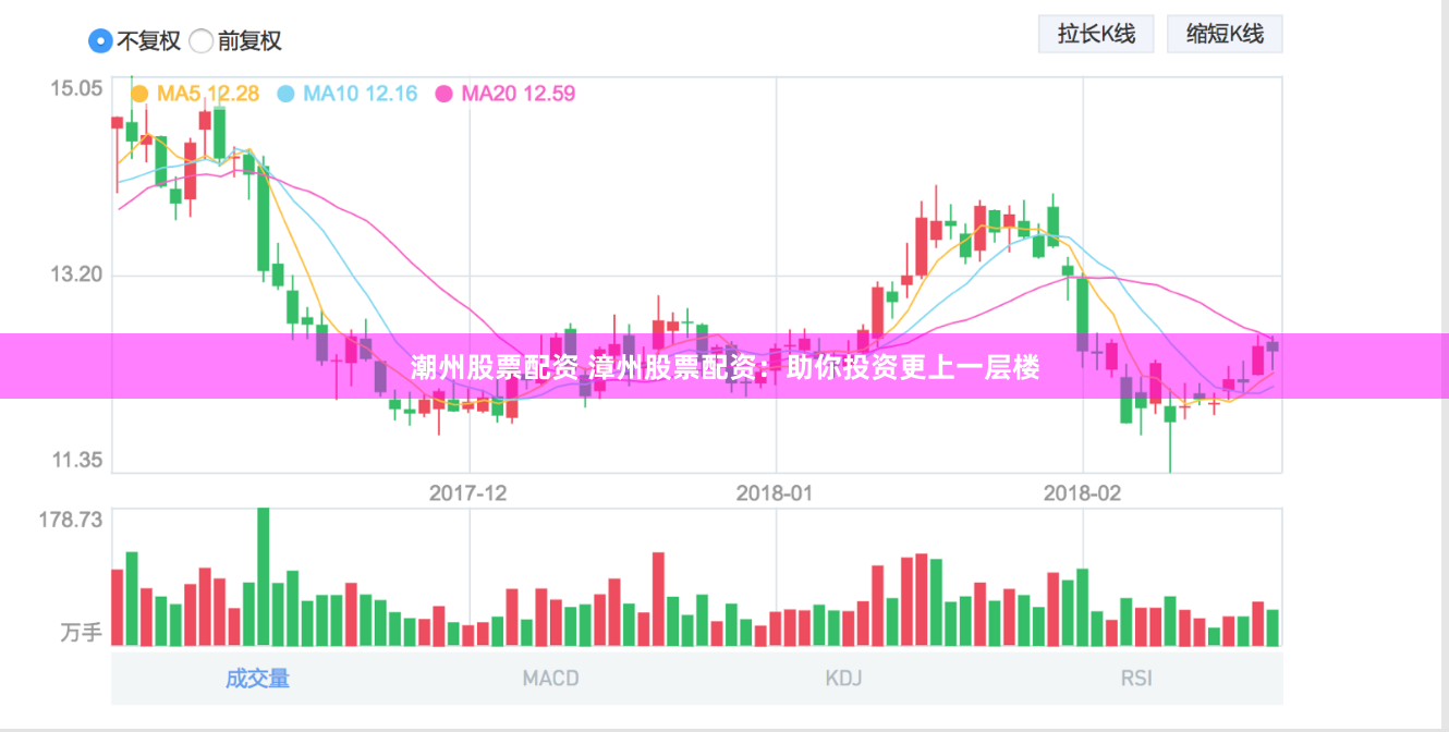 潮州股票配资 漳州股票配资：助你投资更上一层楼