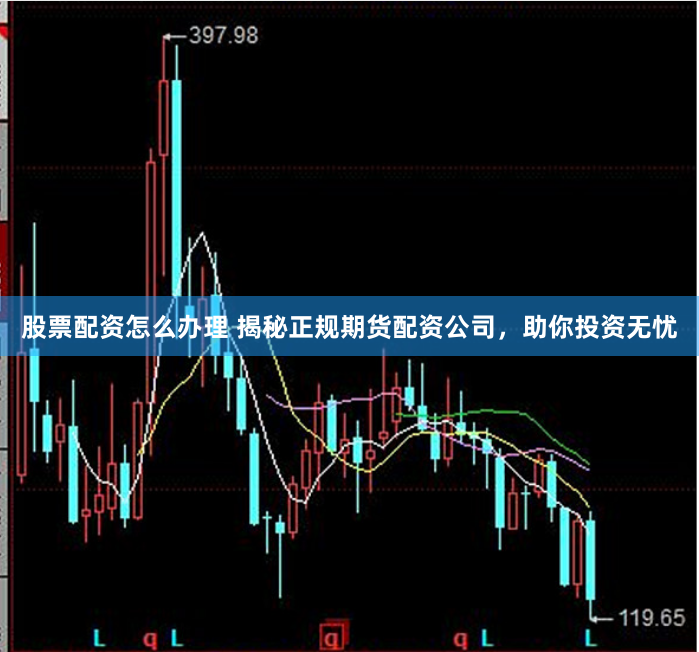 股票配资怎么办理 揭秘正规期货配资公司，助你投资无忧