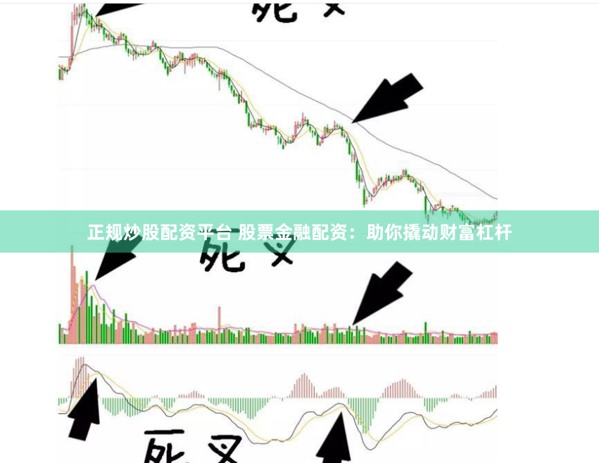 正规炒股配资平台 股票金融配资：助你撬动财富杠杆