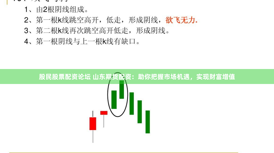 股民股票配资论坛 山东期货配资：助你把握市场机遇，实现财富增值