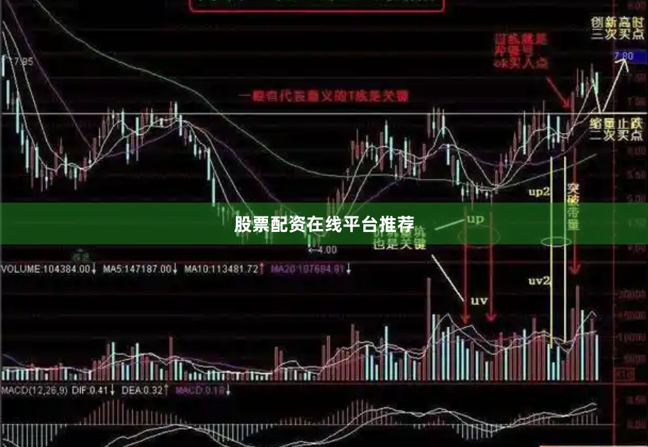 股票配资在线平台推荐